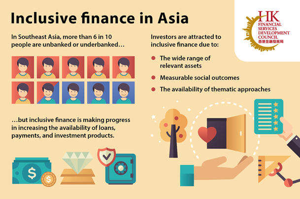 Inclusive finance in Asia